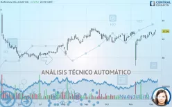 MARCUS &amp; MILLICHAP INC. - Diario