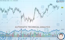 PARK NATIONAL CORP. - Daily