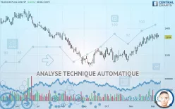 TELECOM PLUS ORD 5P - Journalier