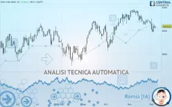 OMX HELSINKI 25 - Giornaliero