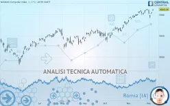 NASDAQ COMPUTER INDEX - Giornaliero