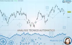 NASDAQ TRANSPORTATION INDEX - Diario