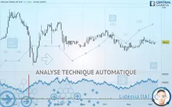 CRCAM PARIS ET IDF - Journalier