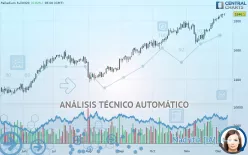 PALLADIUM - Diario