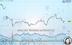 NATIXIS - Diario