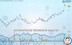 UNITED MICROELECTRONICS - Täglich