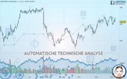 DECKERS OUTDOOR - Täglich