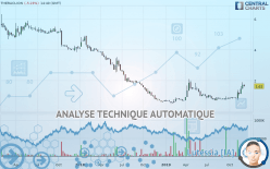 THERACLION - Weekly