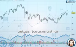 EURONET WORLDWIDE INC. - Diario