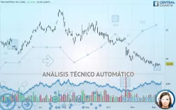 TECHNIPFMC PLC ORD. - Daily