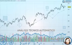 MELROSE INDUSTRIES ORD GBP0.001 - Diario