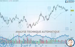 BASF SE NA O.N. - Journalier