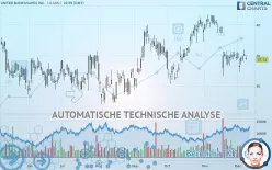 UNITED BANKSHARES INC. - Diario