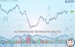 OC OERLIKON N - Täglich