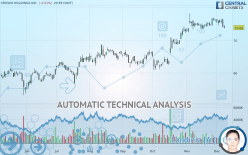 CROWN HOLDINGS INC. - Daily