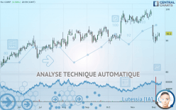 RLI CORP. - Journalier