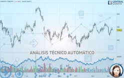 SWATCH GROUP I - Diario