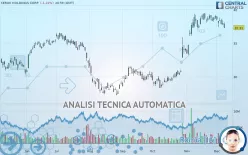 XEROX HOLDINGS CORP. - Giornaliero