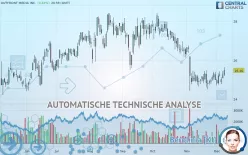 OUTFRONT MEDIA INC. - Täglich