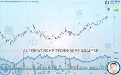 UNITED MICROELECTRONICS - Dagelijks