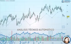 PROXIMUS - Diario