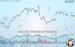 UNIVERSAL DISPLAY - Diario