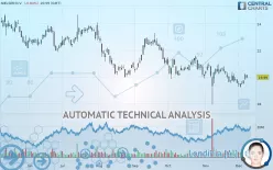 NIELSEN N.V. - Daily