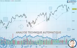 CAC ALL-TRADABLE - Journalier