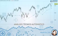 NASDAQ FINANCIAL 100 INDEX - Diario