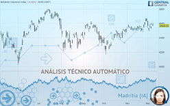 NASDAQ INDUSTRIAL INDEX - Diario