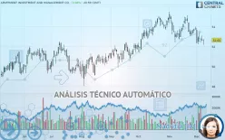 APARTMENT INVESTMENT AND MANAGEMENT CO. - Diario