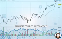 NORDSON CORP. - Diario