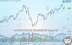 BRINKS COMPANY THE - Täglich