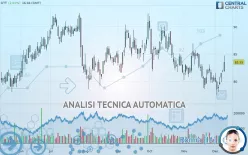 GTT - Giornaliero