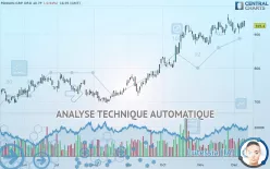 PENNON GRP. ORD 61 1/20P - Journalier