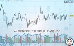 HEATING OIL - Täglich