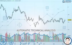 GASOL - Daily