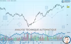 KBC ANCORA - Journalier