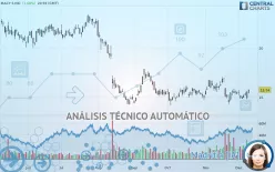 MACY S INC - Diario