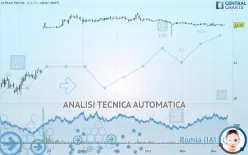 ALTRAN TECHN. - Giornaliero