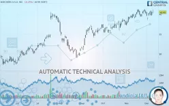 SKECHERS U.S.A. INC. - Daily