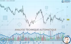 SLM CORP. - Journalier