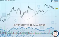 HELLO GROUP INC.  ADS - Daily