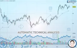 AVOLTA N - Daily