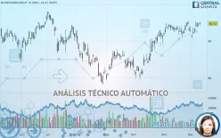 MANPOWERGROUP - Diario