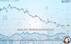 CRONOS GROUP INC. - Diario