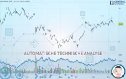 ERICSSON ADS - Dagelijks