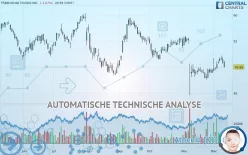 TREEHOUSE FOODS INC. - Dagelijks