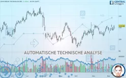 JOHN BEAN TECHNOLOGIES - Täglich