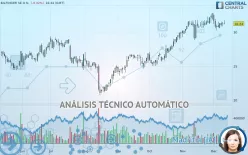 BILFINGER SE O.N. - Journalier